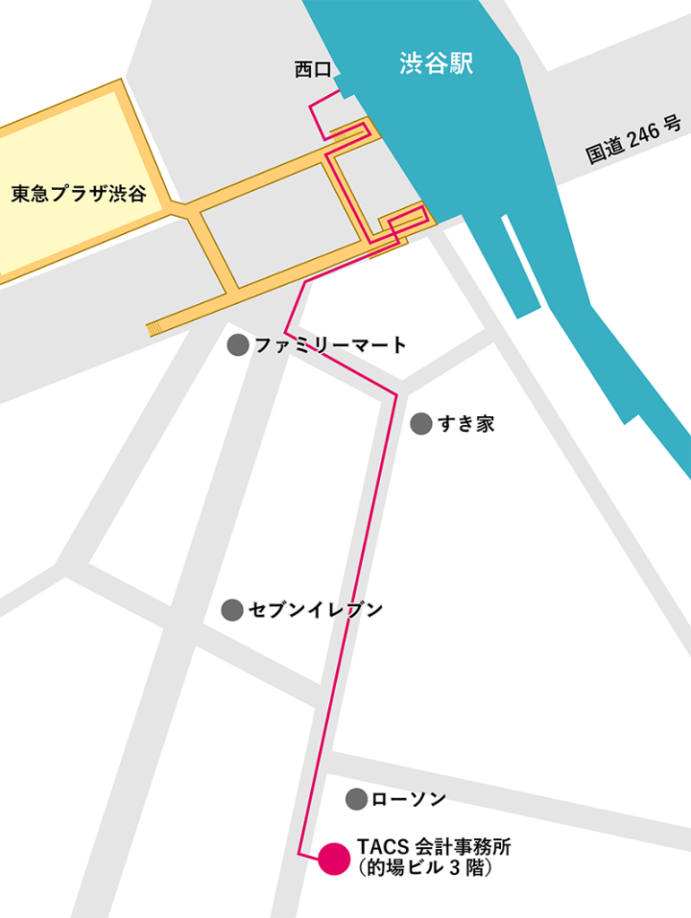 渋谷駅西口からＴＡＣＳ会計事務所まで